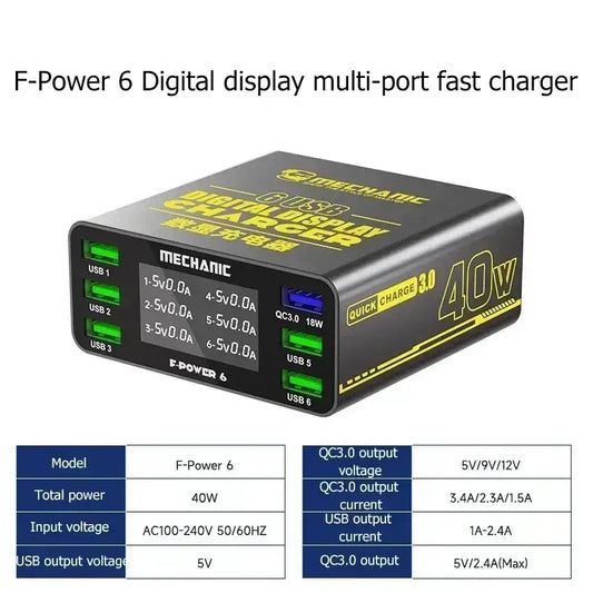 Multi Port Charger Mechanic 40W